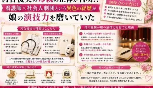 河合優実の母親の正体が判明！？看護師×社会人劇団という異色の経歴が娘の演技力を磨いていた