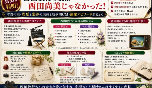 西田敏行の娘は西田尚美じゃなかった！本当の娘・彩夏と梨沙の現在と幼少期CM・溺愛エピソード全まとめ