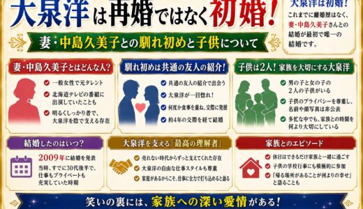 大泉洋は再婚ではなく初婚！妻・中島久美子との馴れ初めと子供について