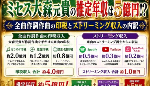 ミセス大森元貴の推定年収は5億円！？全曲作詞作曲の印税とストリーミング収入の内訳
