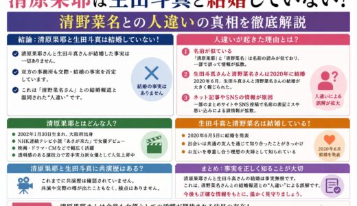 清原果耶は生田斗真と結婚していない！清野菜名との人違いの真相