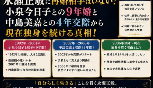 永瀬正敏に再婚相手はいない！小泉今日子との9年婚と中島美嘉との4年交際から現在独身を続ける真相！