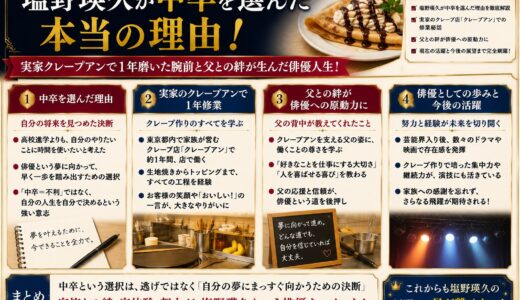 塩野瑛久が中卒を選んだ本当の理由！実家クレープアンで1年磨いた腕前と父との絆が生んだ俳優人生！