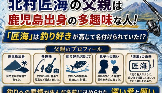 北村匠海の父親は鹿児島出身の多趣味な人！「匠海」は釣り好きが高じて名付けられていた！？