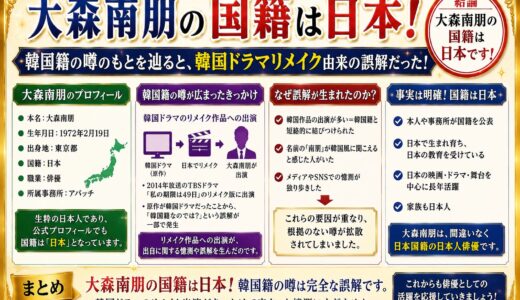 大森南朋の国籍は日本！韓国籍の噂のもとを辿ると、韓国ドラマリメイク由来の誤解だった！